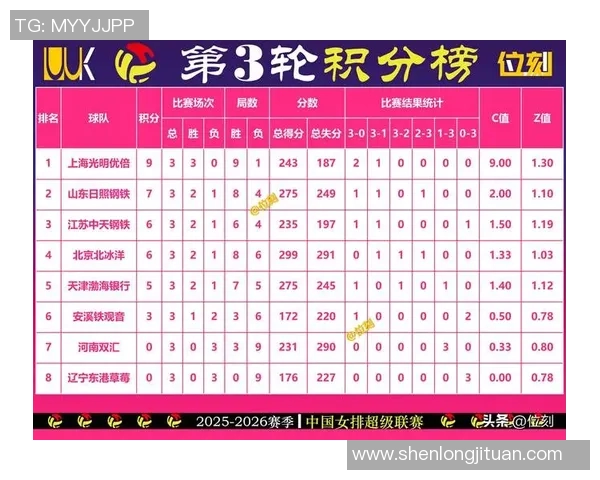 K甲积分排名最新动态分析及各队表现评估